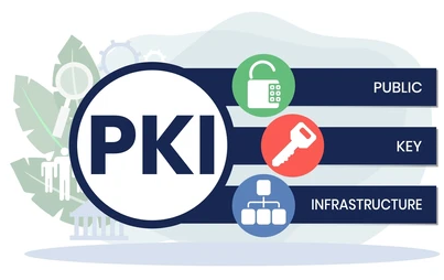 Verlängerung der Public Key Infrastructure (PKI)